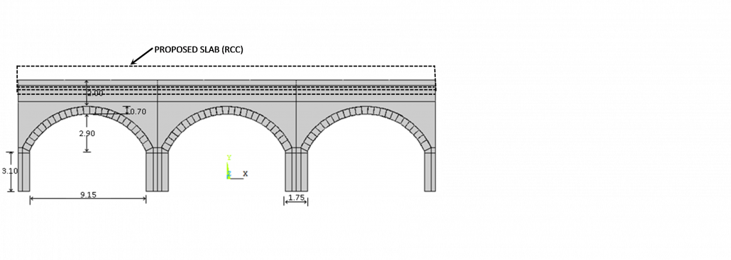 Elevation of the existing masonry arch bridge