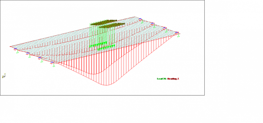 Placement of load, bending moment and stress contour from live load analysis