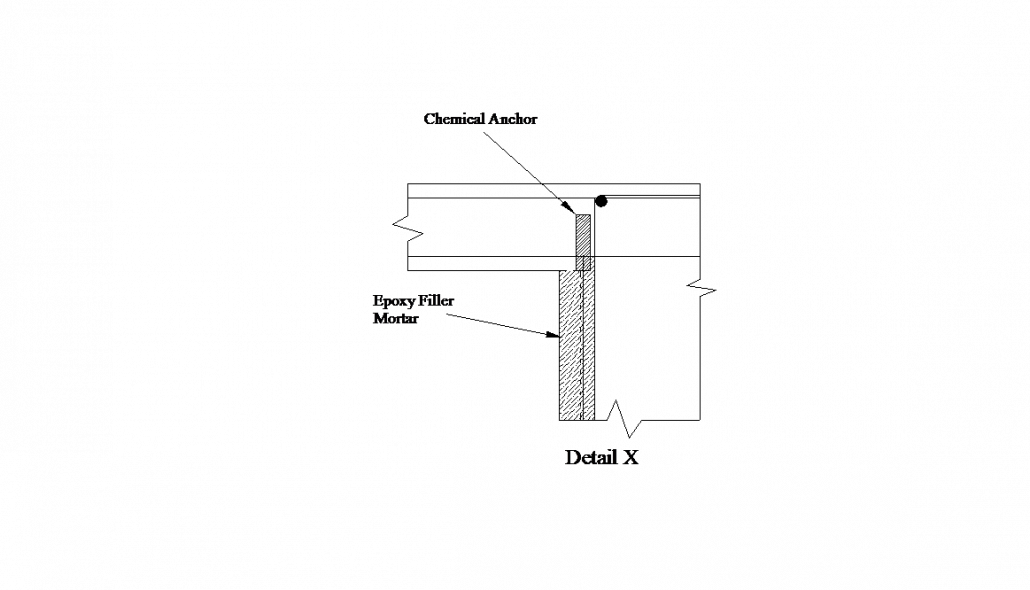 Designed Retrofitting scheme for the Corrosion affected girders