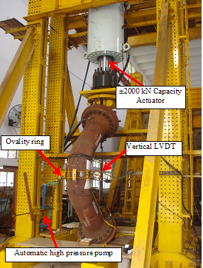 Fracture Test Set-up on 406 mm OD Elbow