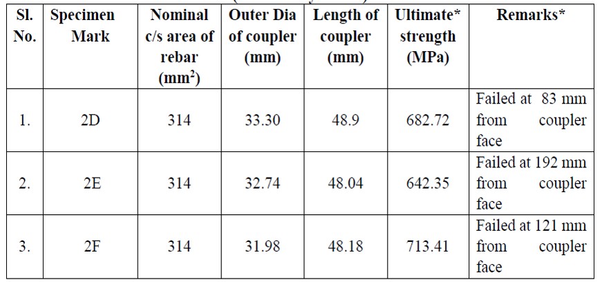 Results of 16mm dia coupler bar after conducting 100 cycles test