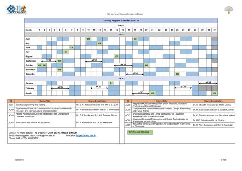 Skill Development Training Programme Calendar 2025-26