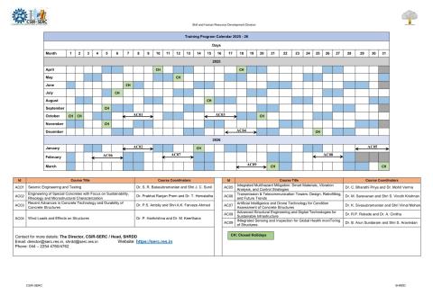 Skill Development Training Programme Calendar 2025-26