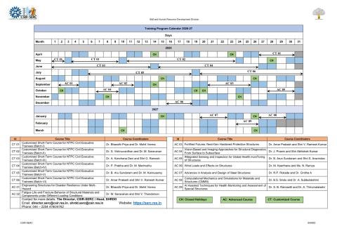 Skill Development Training Programme Calendar 2026-27
