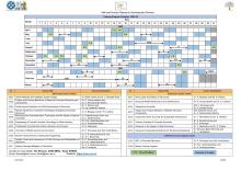 தனித்திறன் மேம்பாட்டு பயிற்சி திட்ட அட்டவணை 2022-23