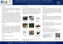 Online Advanced Course on "Smart Materials and Intelligent System Design"  - 5 to 6 May 2022