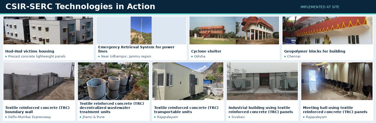CSIE-SERC technologies